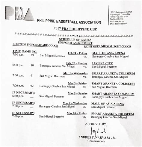 pba standing schedule|Philippine Basketball Association (PBA) News, Scores, Schedules, and.
